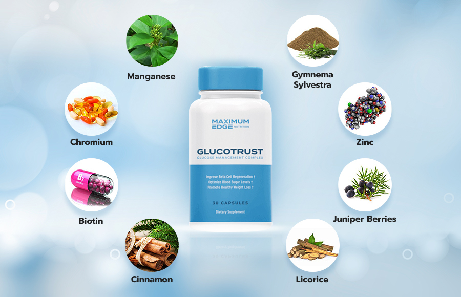 GlucoTrust Pills